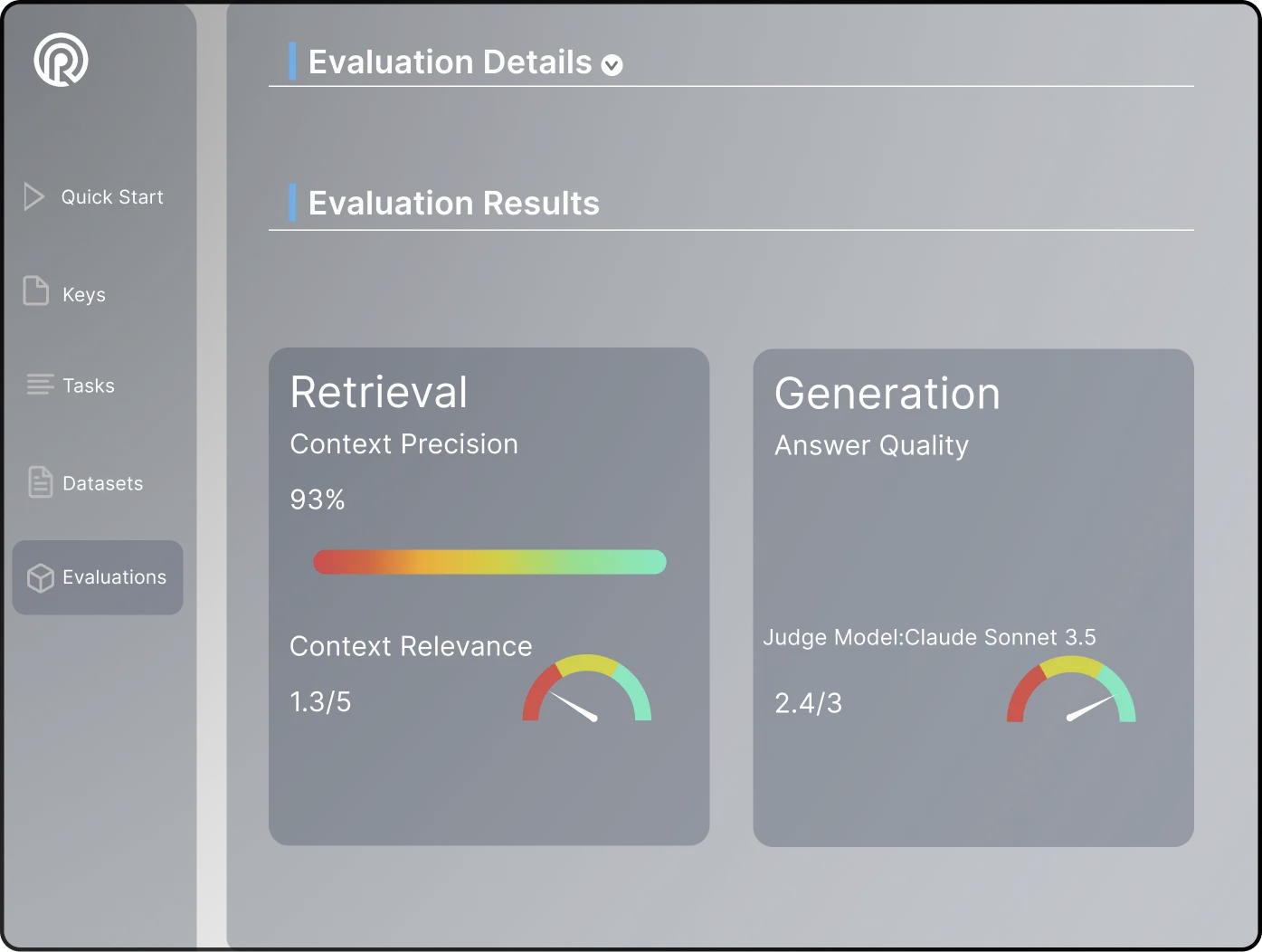 Dashboard for Evaluation